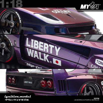 [Ignition Model] 1:18 LB-WORKS 40 - Purple Metallic