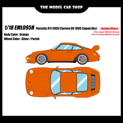 [Make Up] Porsche 911 (993) RS 1995 (Japan Ver.)