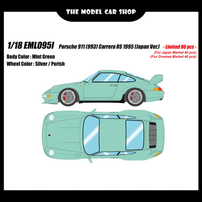 [Make Up] Porsche 911 (993) RS 1995 (Japan Ver.)