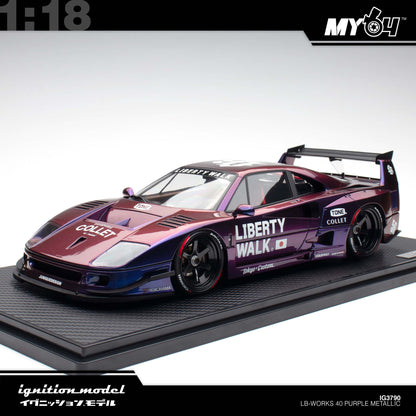 [Ignition Model] 1:18 LB-WORKS 40 - Purple Metallic