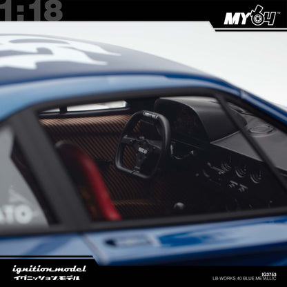 [Ignition Model] 1:18 LB-WORKS 40 - Blue Metallic